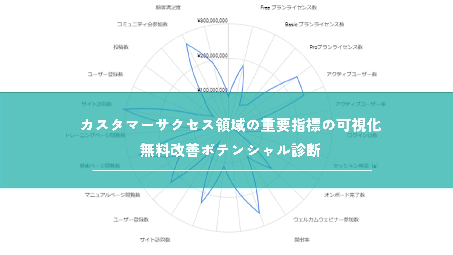 【表紙】CSポテンシャル診断_240924