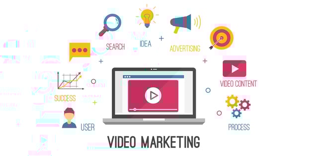 Btob企業に動画マーケティングをおすすめする理由４つと 具体的な活用シーン５例