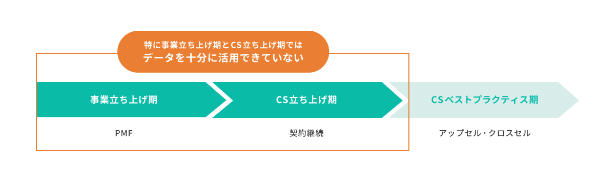 図