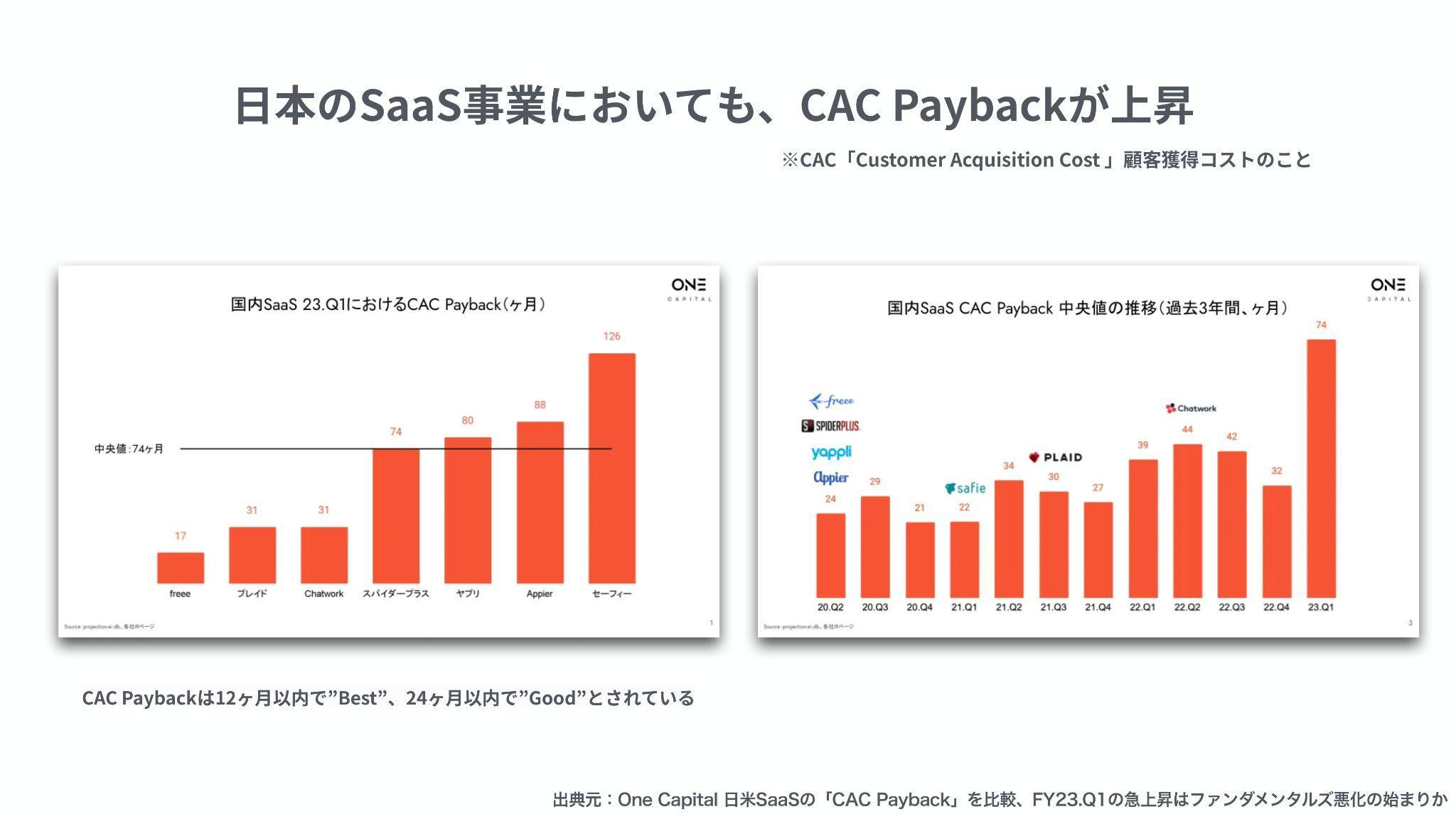 SaaS_partner4