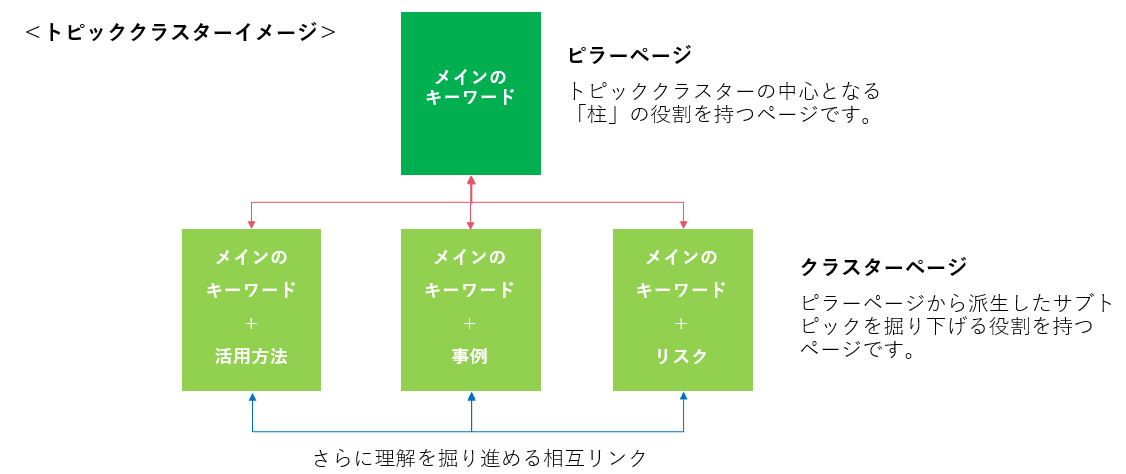 aioverviewseminar-13