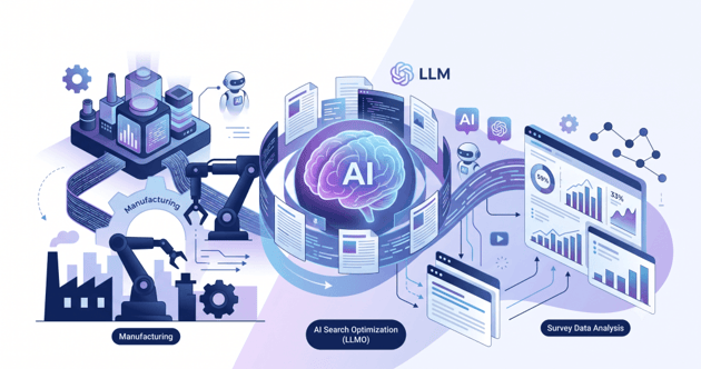 b2b-manufacturing-marketing-llmo