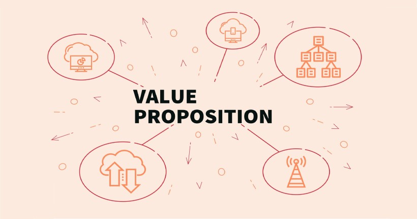 value-proposition