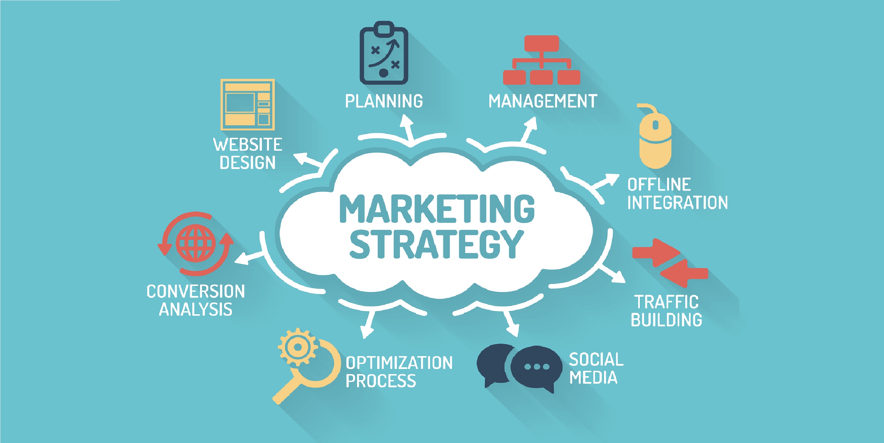 marketing-strategy